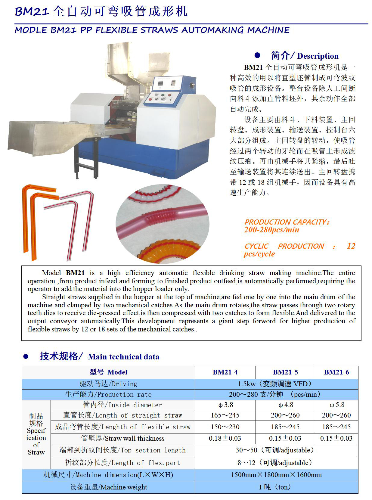 BM21全自動可彎吸管成形機.jpg